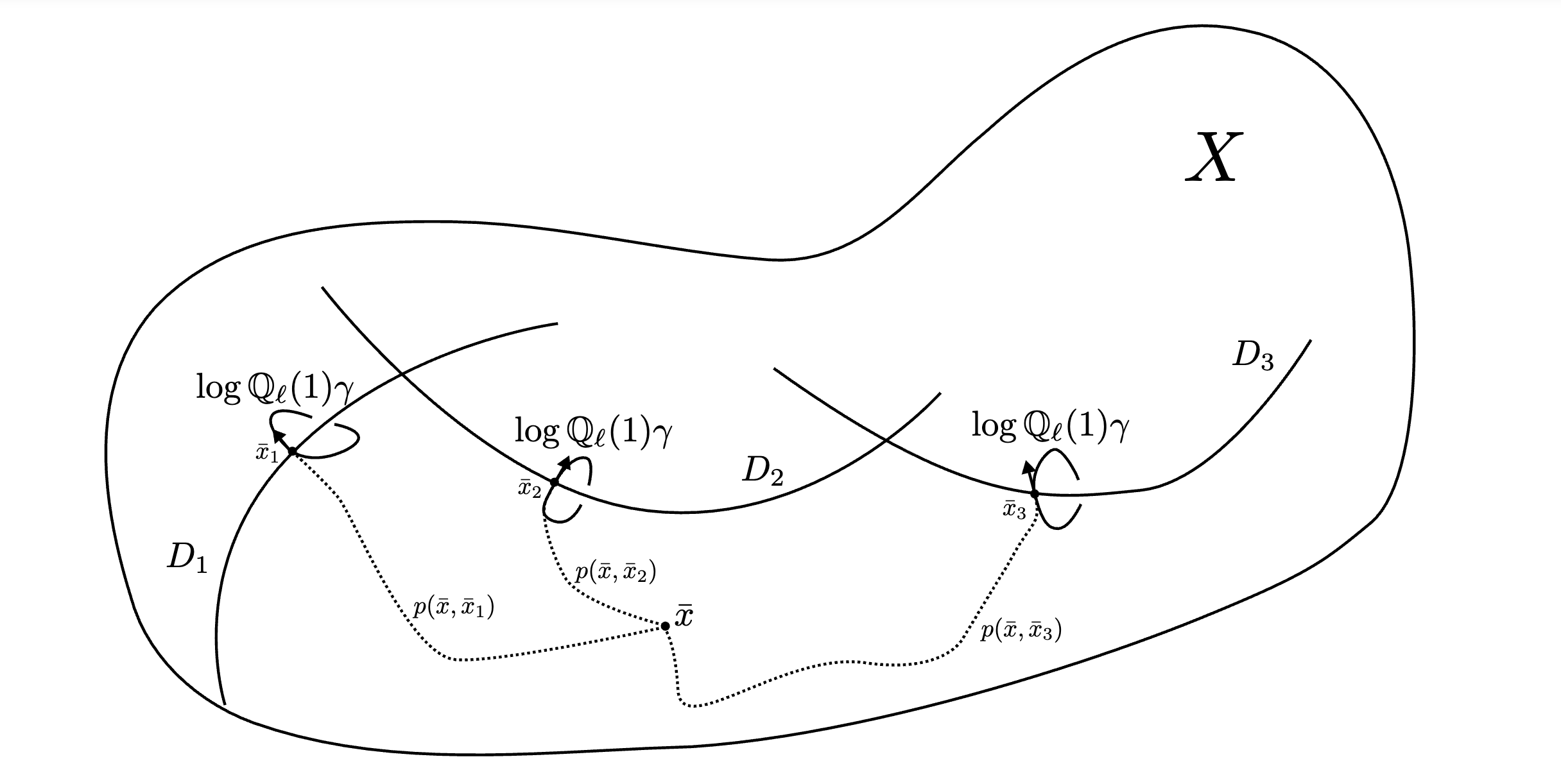 数学的开端：当 AI 稳定超越人类，数学职业需要怎样重来 图片 1