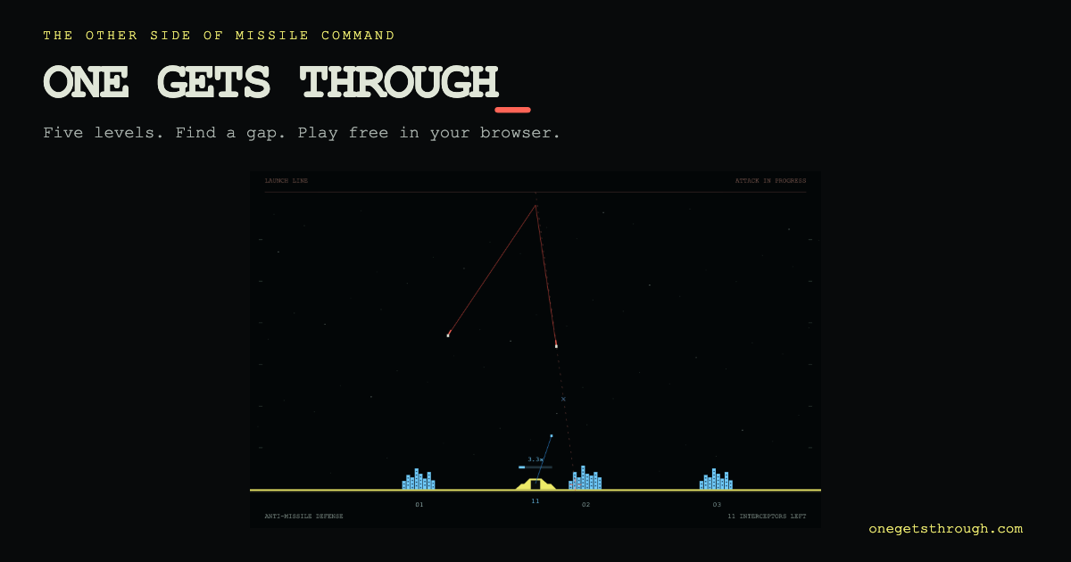 One Gets Through： Missile Command 反转玩法，由你发射导弹 图片 1
