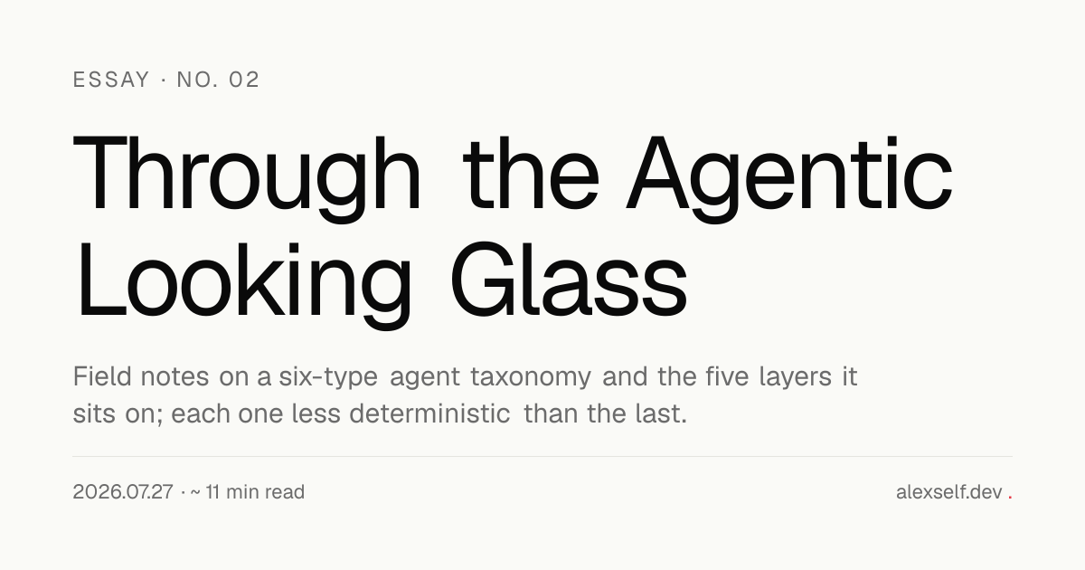 Through the Agentic Looking Glass 图片 1