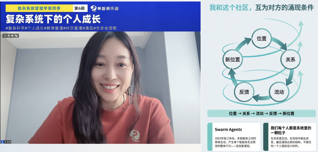 我和集智的双向涌现：复杂系统管理学如何影响集智运营 图片 2
