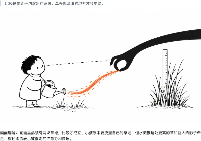 配图不必把话说满：我开源了一个思维笔触的 Skill｜NL162 图片 2