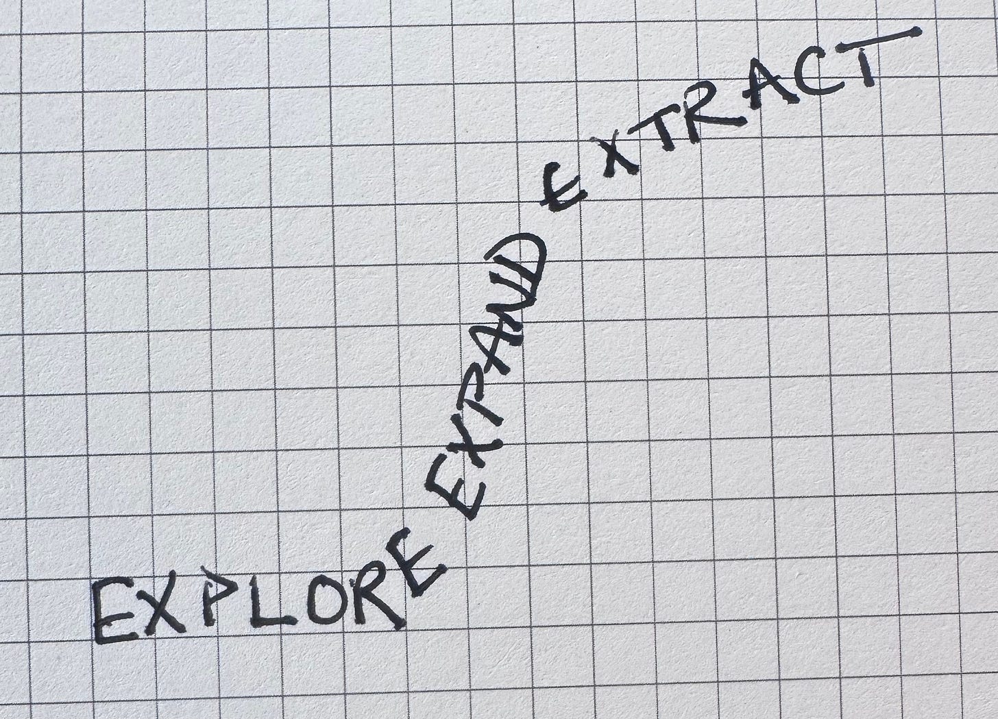 Canon 3X: Explore/Expand/Extract 图片 4
