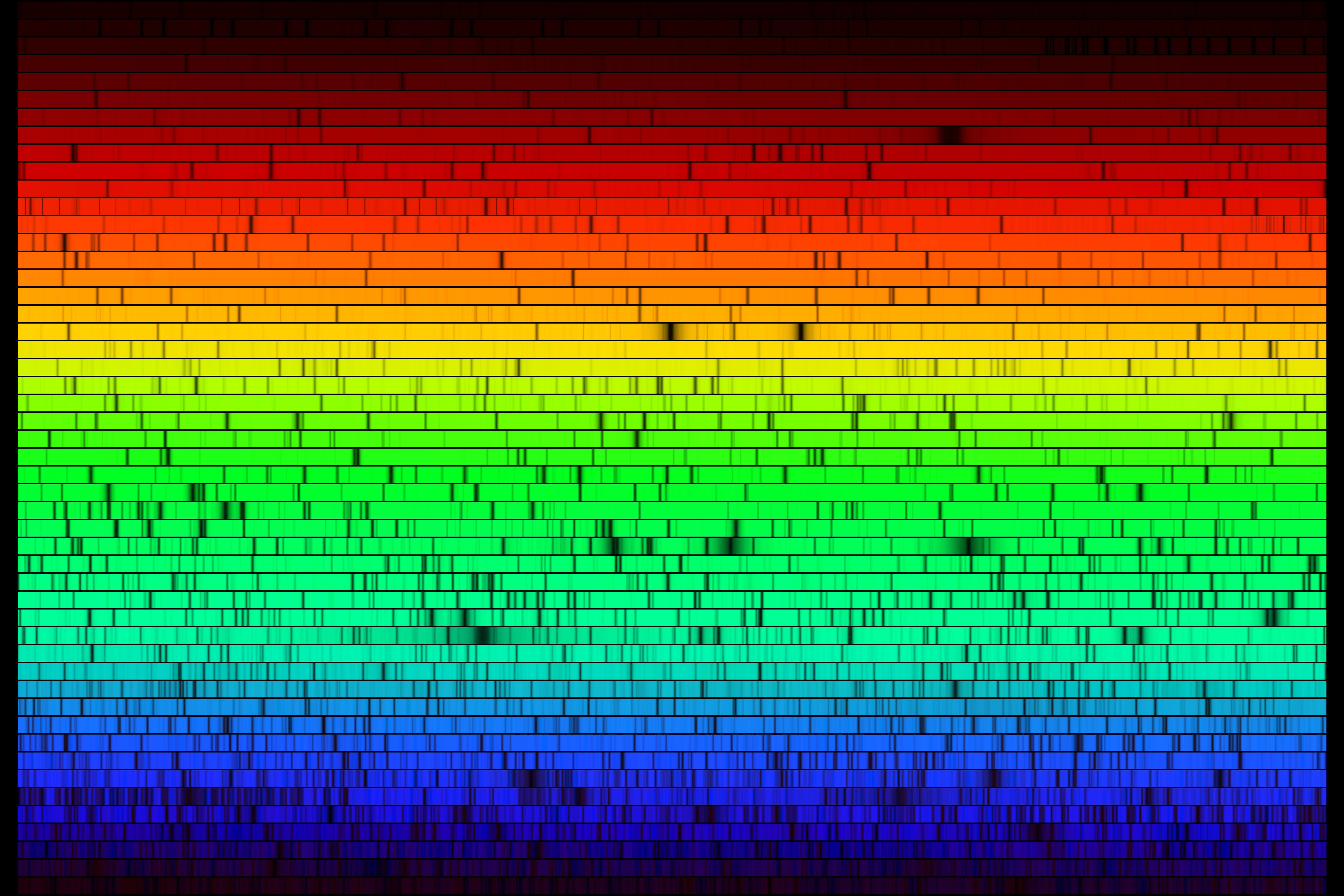 The 20 biggest cosmic discoveries of the last 20 decades 图片 4