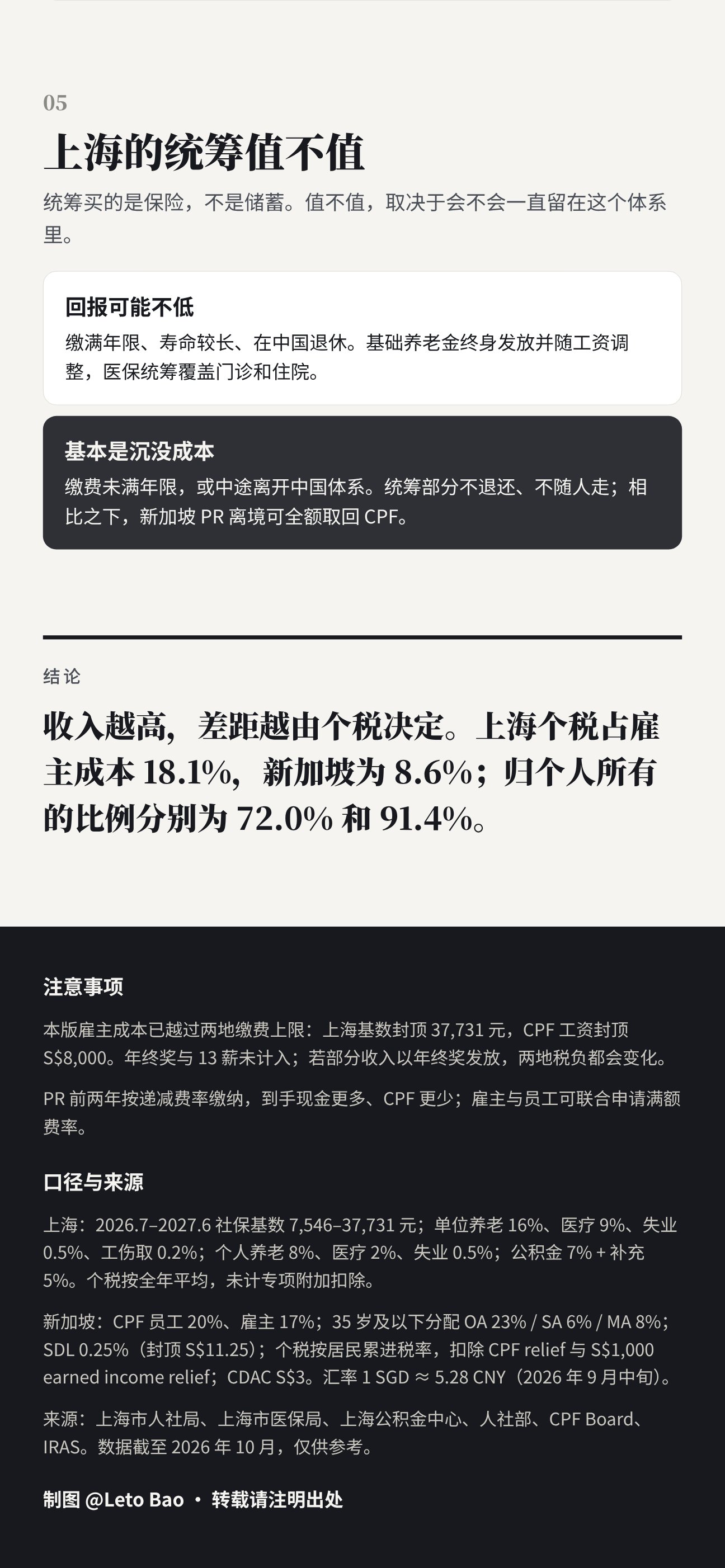 内容讨论 图片 4