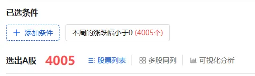 (周记342)得到是承受了应该承受的丨一段发言丨那些支点 图片 2