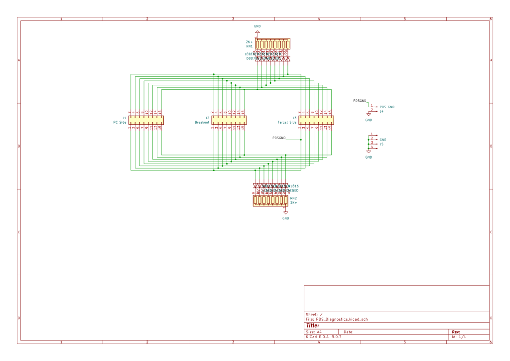 PDS – the Programmers Development System – Part 7 图片 2