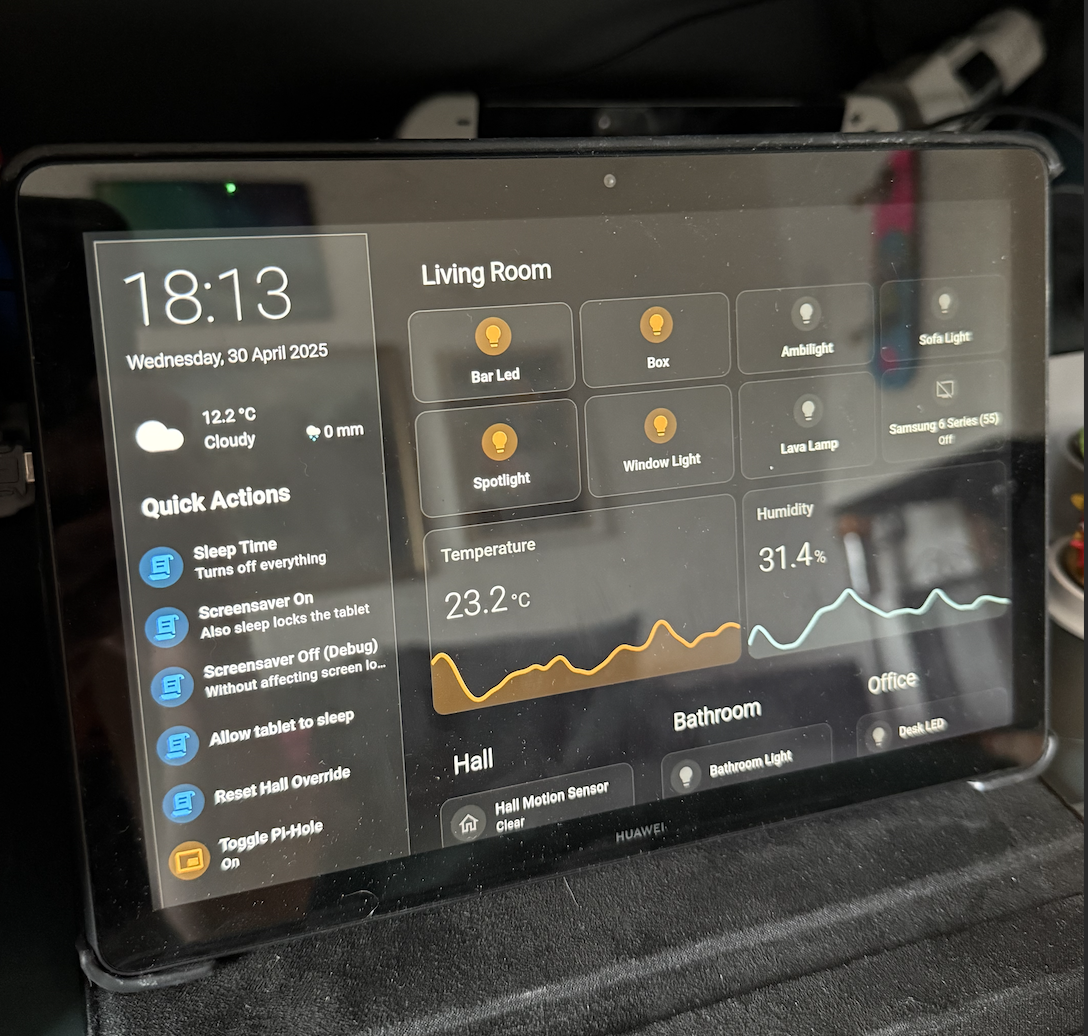 My Home Automation setup 图片 2