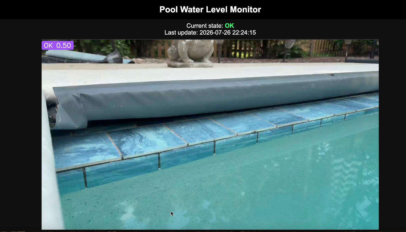 Building a Pool Monitor with Raspberry Pi and Roboflow 图片 2