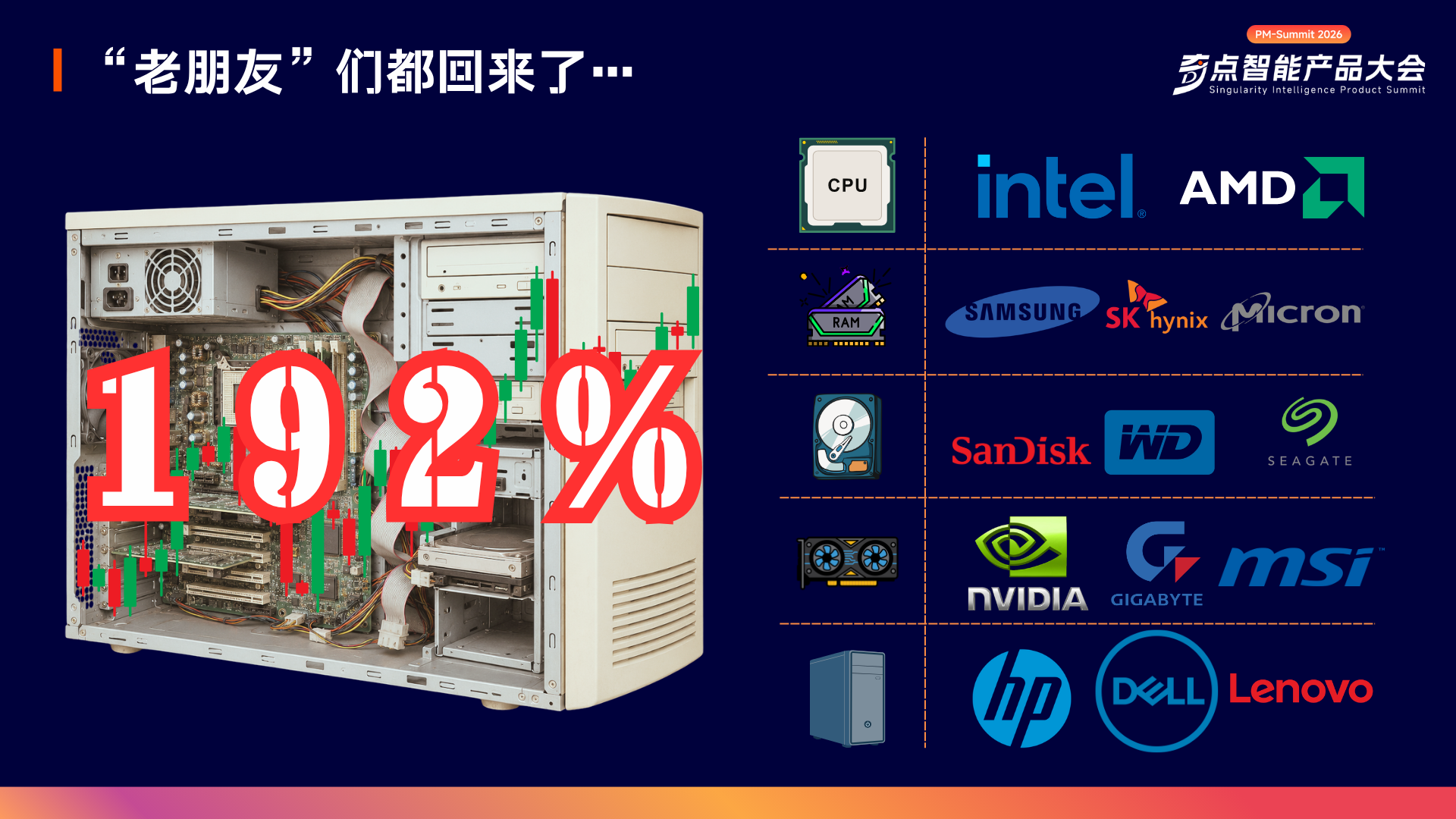 AI抢走内存，K型消费下我们还要做硬件吗？---串台开始连接 LinkStart 图片 3