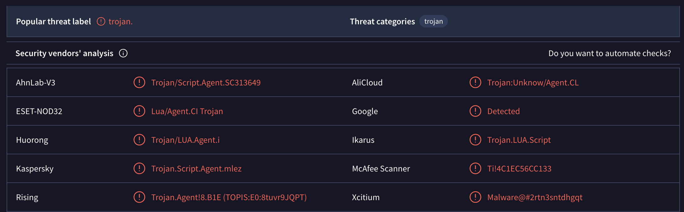 What does GitHub’s security team even do? 图片 1