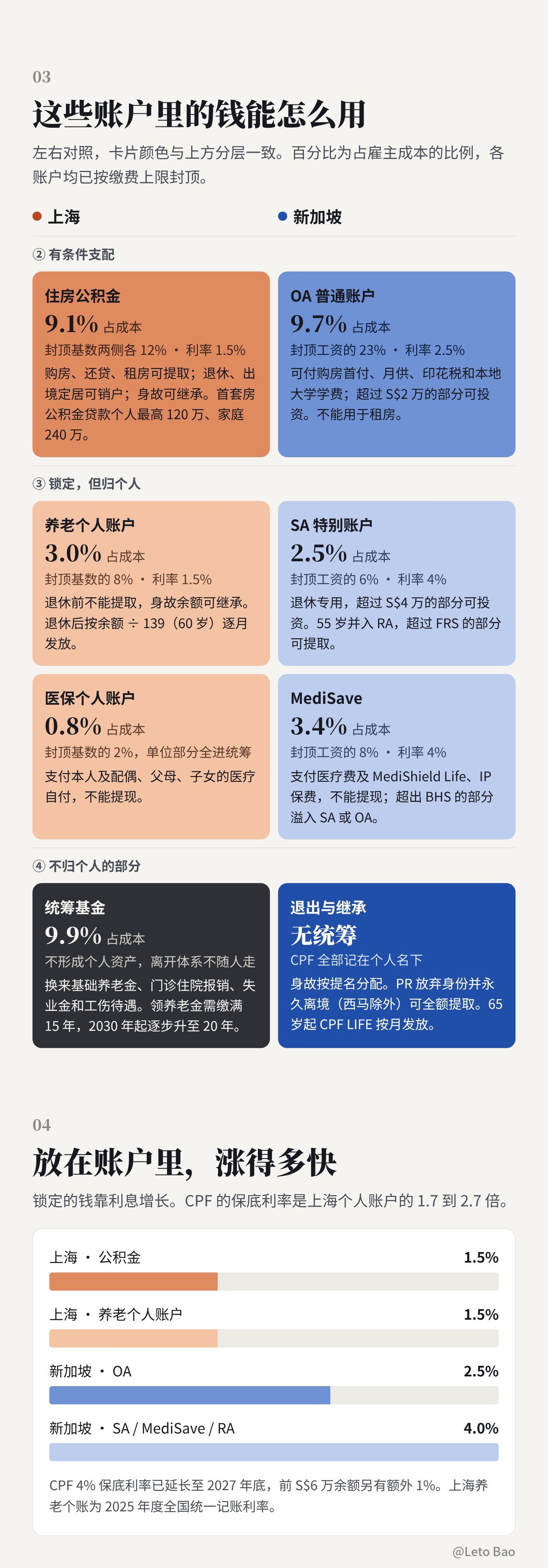 内容讨论 图片 3