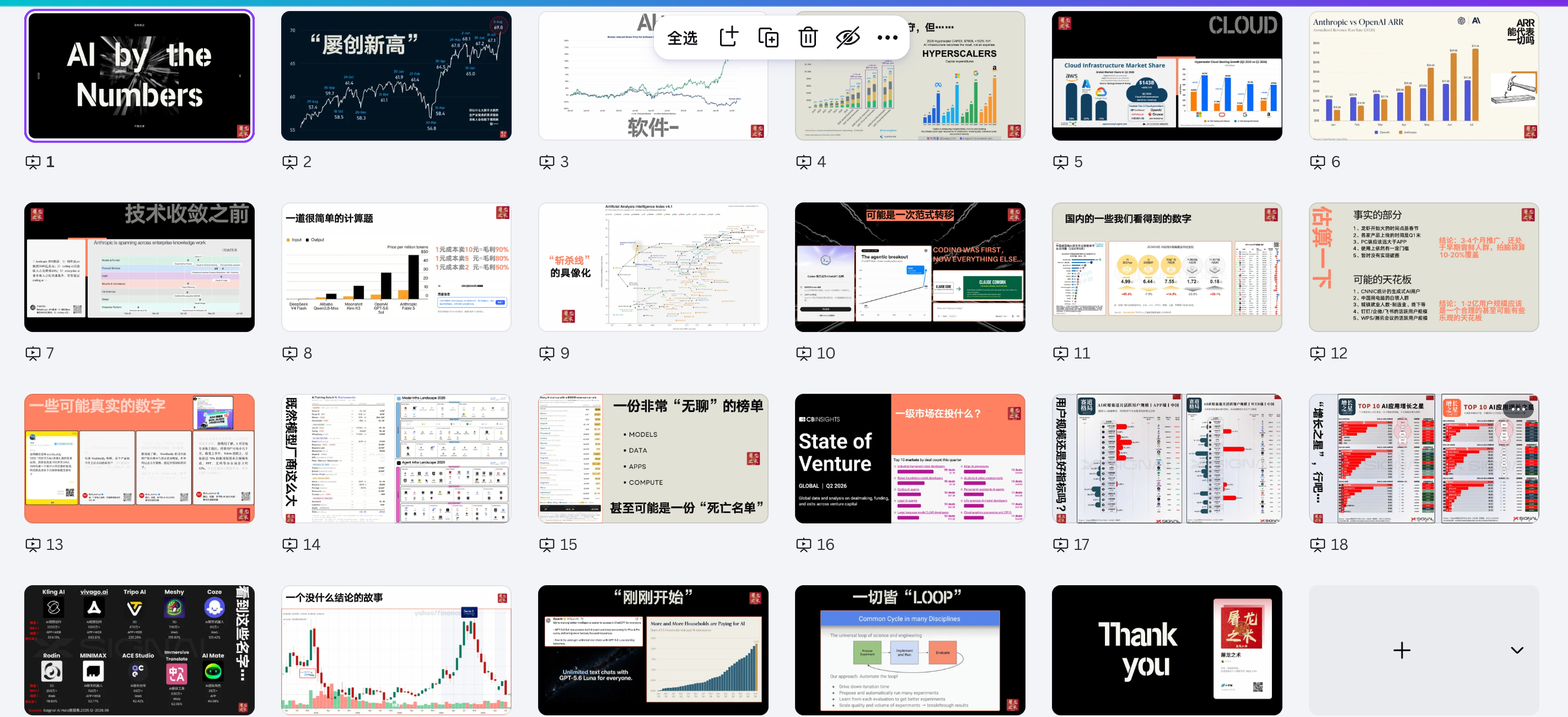 AI by the numbers-23页PPT solo 图片 2