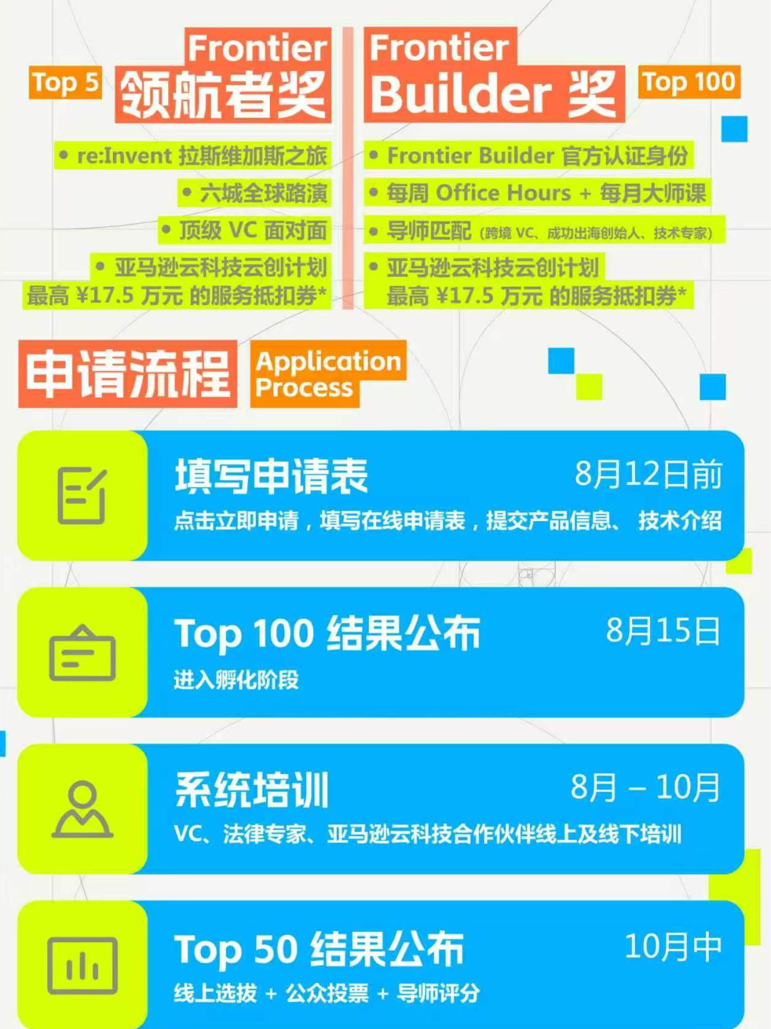 AI 时代，OPC 不意味着一个人孤军奋战 图片 2