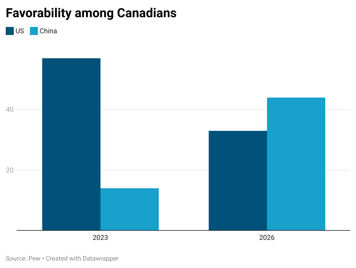 Oy, Canada Tariffs 图片 2