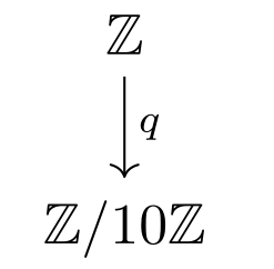 What is a quotient? 图片 4