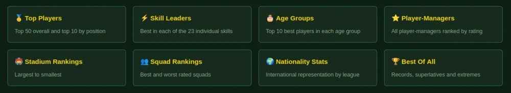Getting Claude to extract data from a 1997 football manager game 图片 4