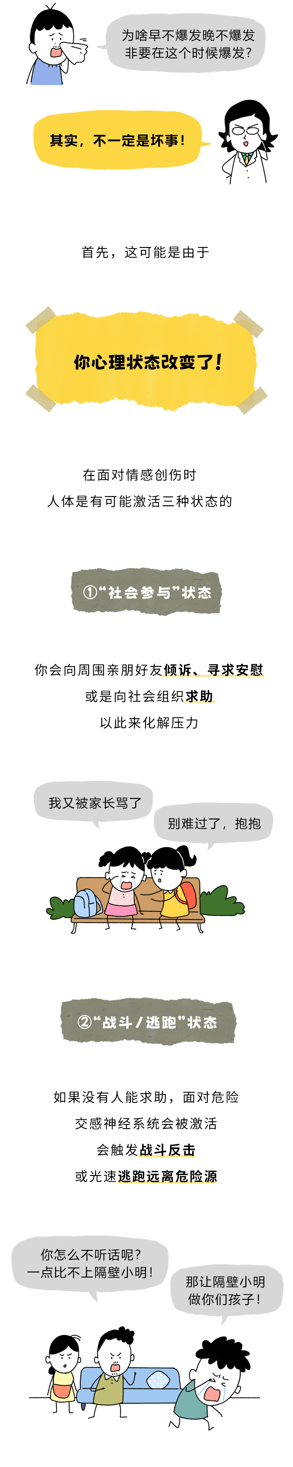 为什么童年创伤会在25~30岁大爆发？ 图片 4