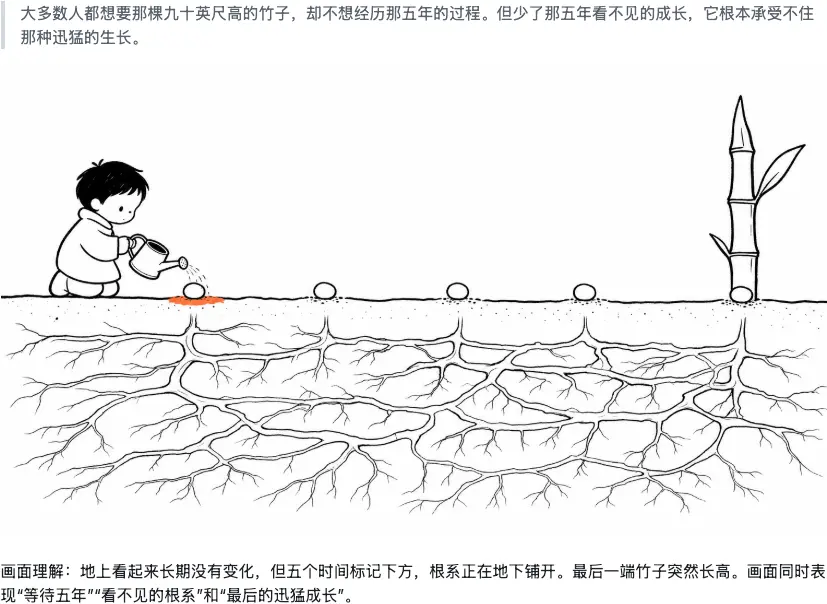 配图不必把话说满：我开源了一个思维笔触的 Skill｜NL162 图片 4