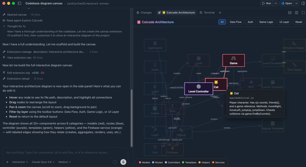 How to build interactive experiences with canvases 图片 2