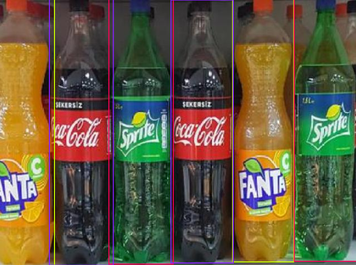 Retail Object Detection with RF-DETR 图片 4