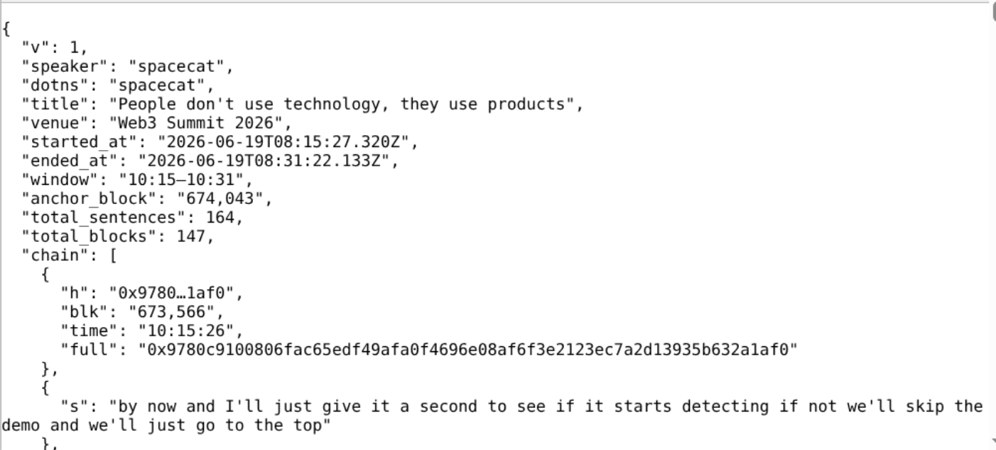 Products for Humans 图片 2