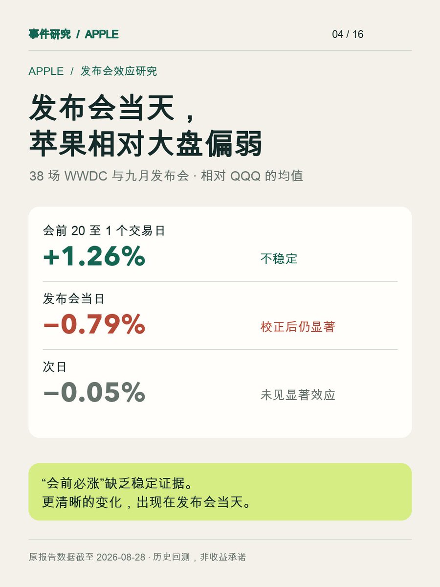 内容讨论 图片 4