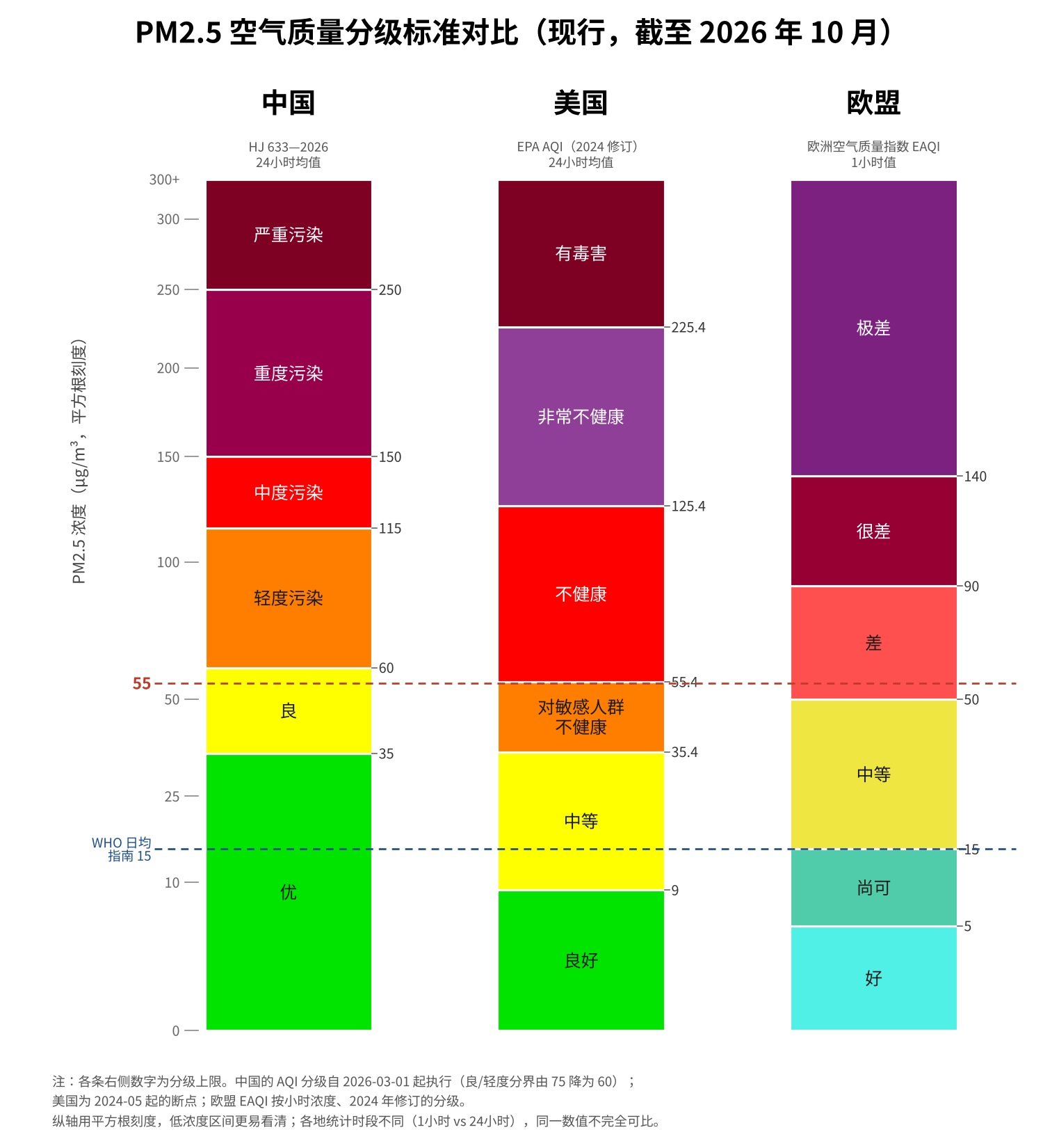 内容讨论 图片 2
