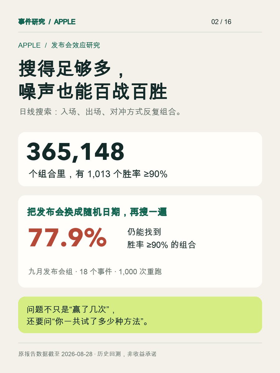 内容讨论 图片 2