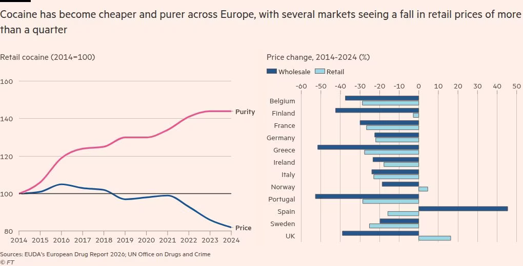 Amazon wins as India allows foreign money into consumer ecommerce 图片 2