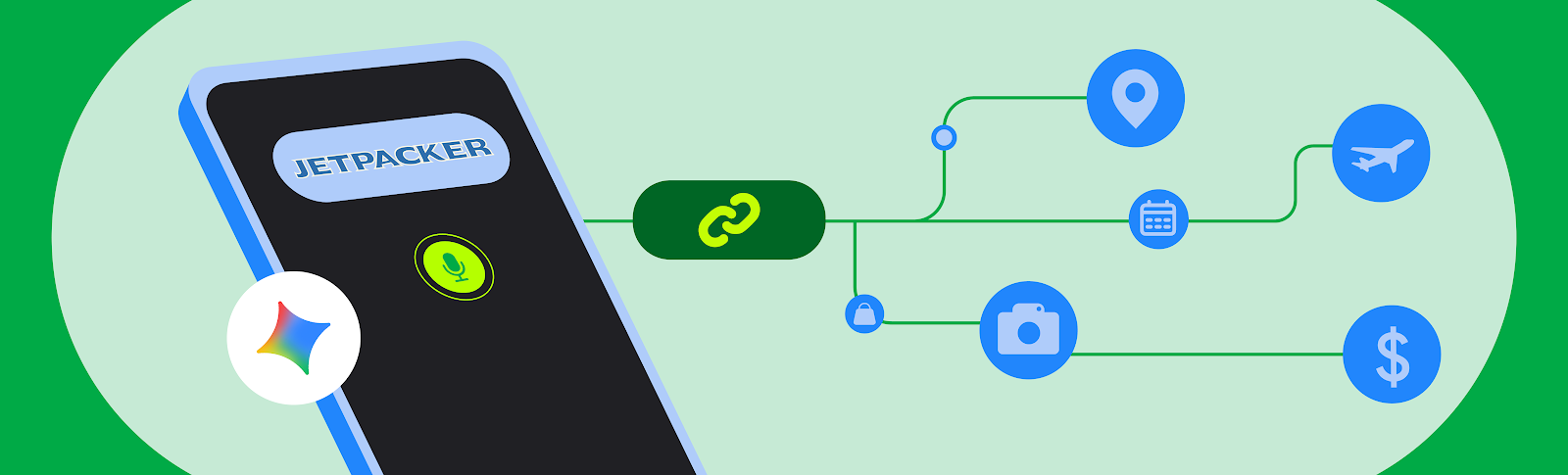 Build intelligent Android apps: Integrate into Android's intelligence system using AppFunctions 图片 2