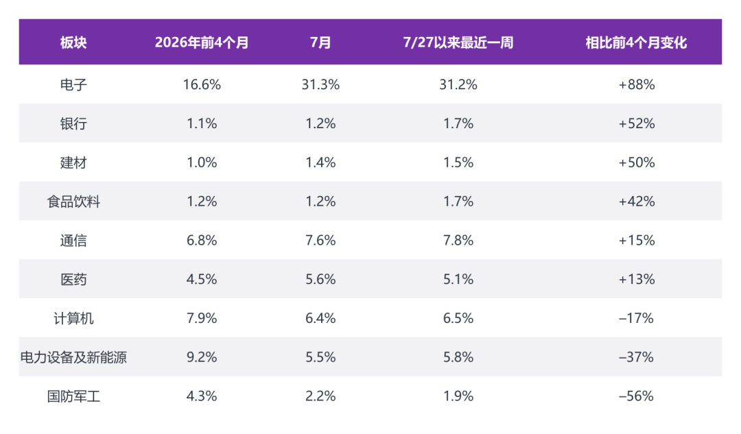 拥挤的地方，要多想一步 图片 2