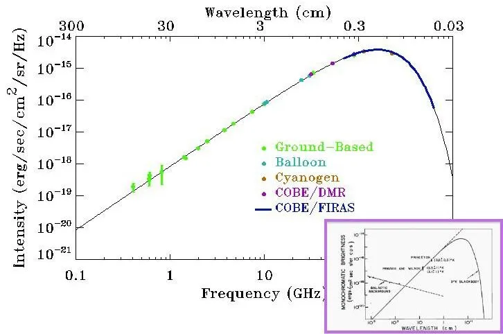 The rare quantum reason that neutral atoms are possible 图片 3