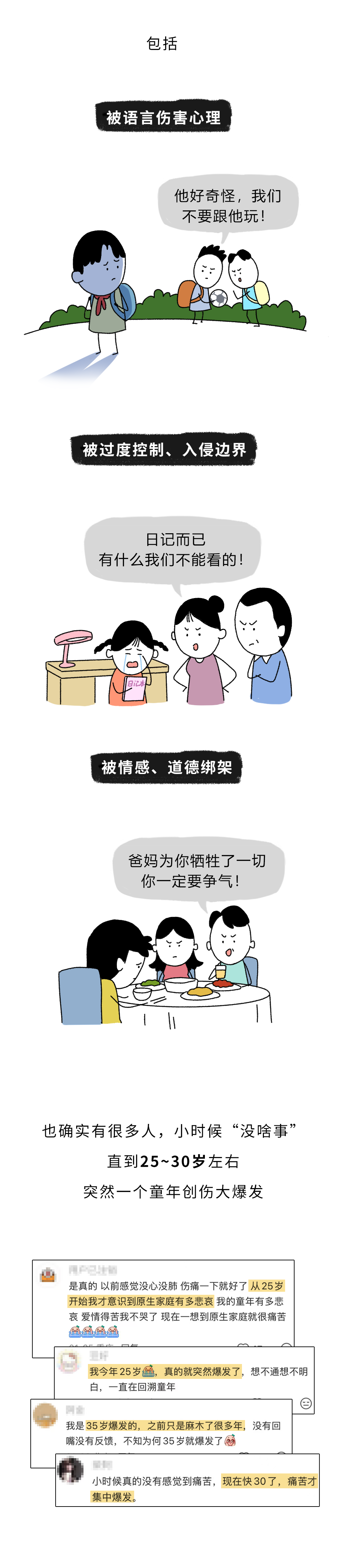 为什么童年创伤会在25~30岁大爆发？ 图片 3