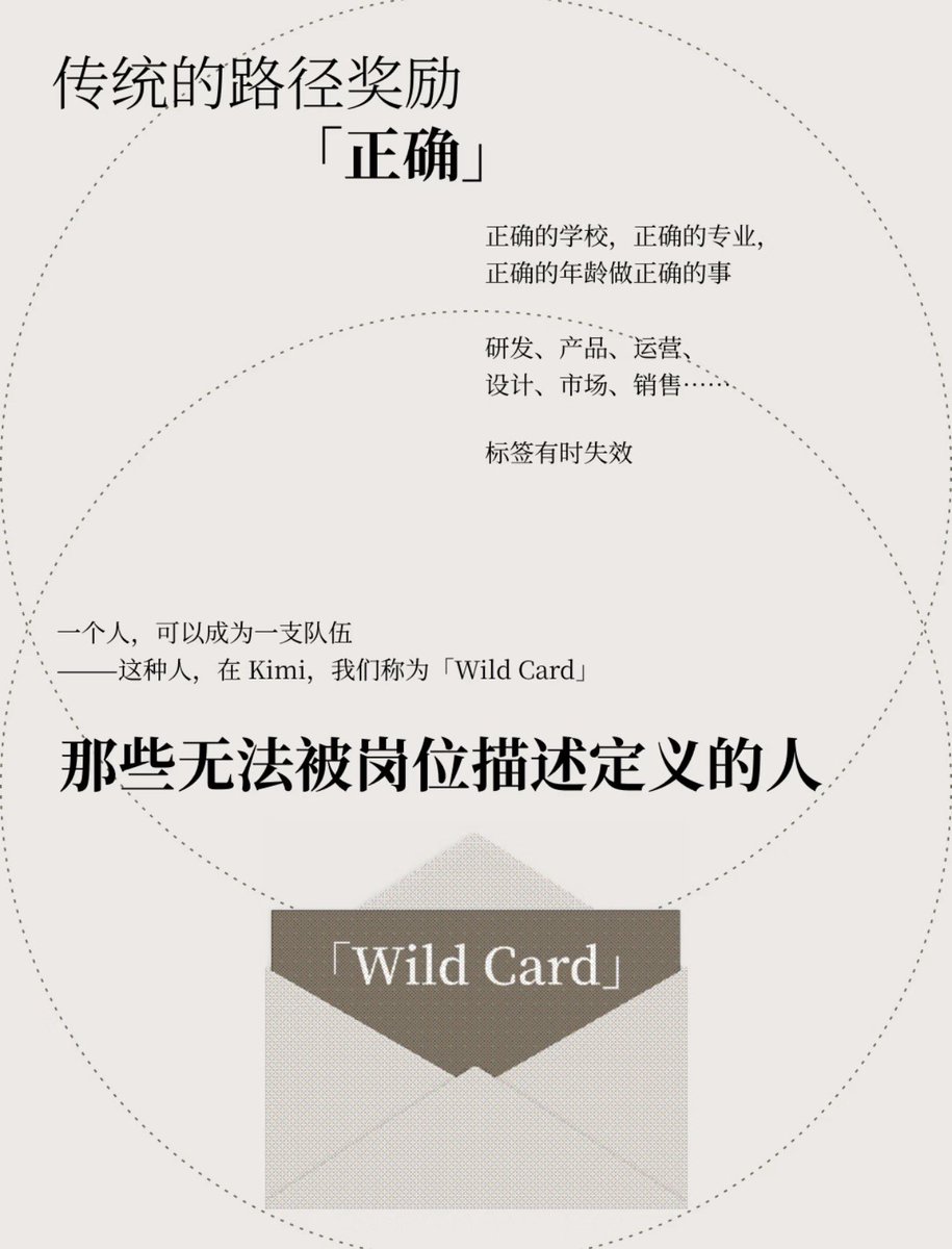 内容讨论 图片 3