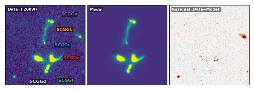 Astronomers have just spotted a new galaxy forming 1.2 billion years after the Big Bang 图片 2