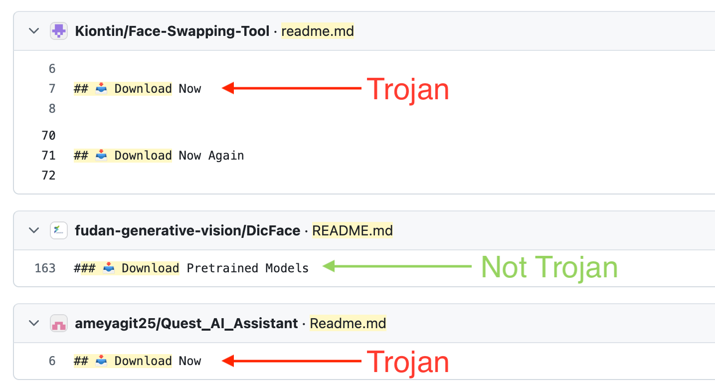 What does GitHub’s security team even do? 图片 2