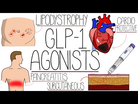 Study Finds a Worrying New Side Effect of GLP-1 Drugs That No One's Talking About 图片 4