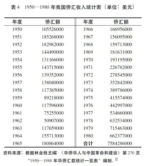 被中国托举的“非洲潮汕人”，感动世界杯 图片 3