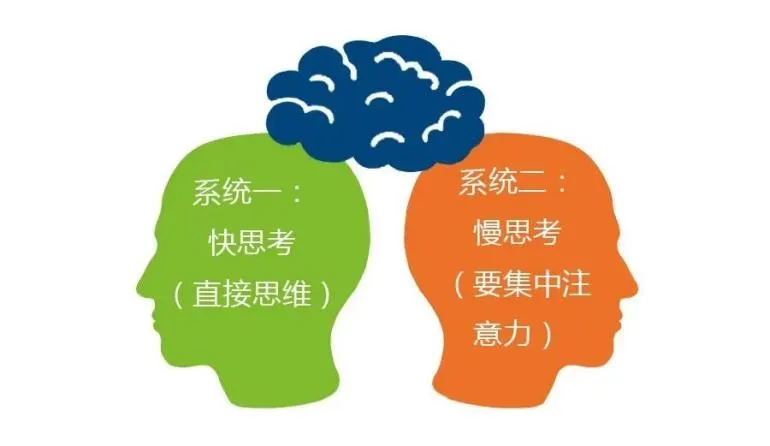当AI成为“第三种认知”，我们如何失去慢思考？ 图片 3