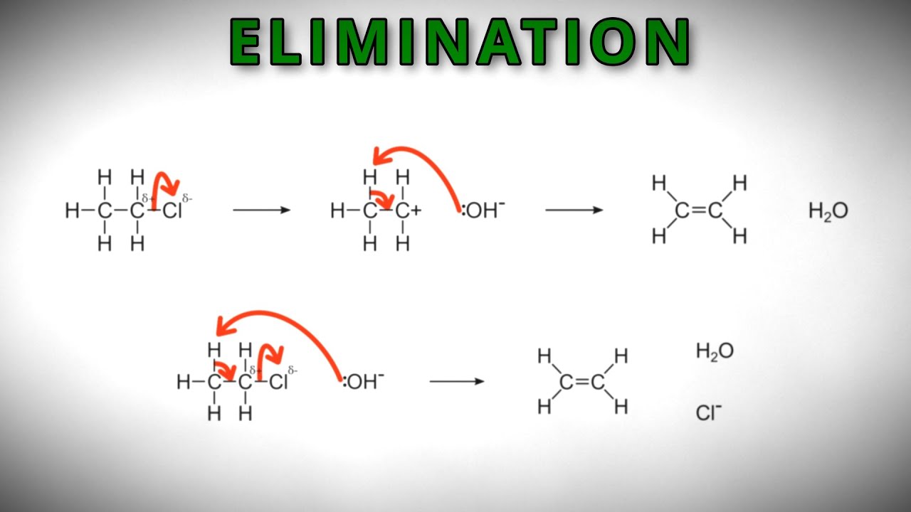 Why does the elimination chemical mechanism occur? [closed] 图片 4