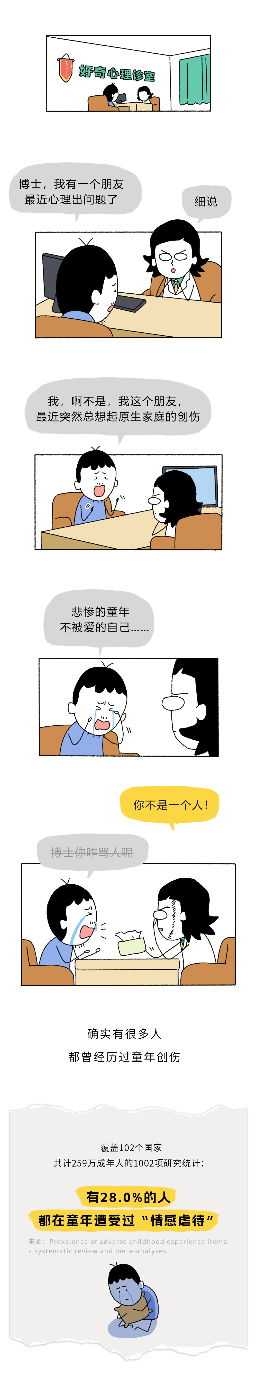 为什么童年创伤会在25~30岁大爆发？ 图片 2