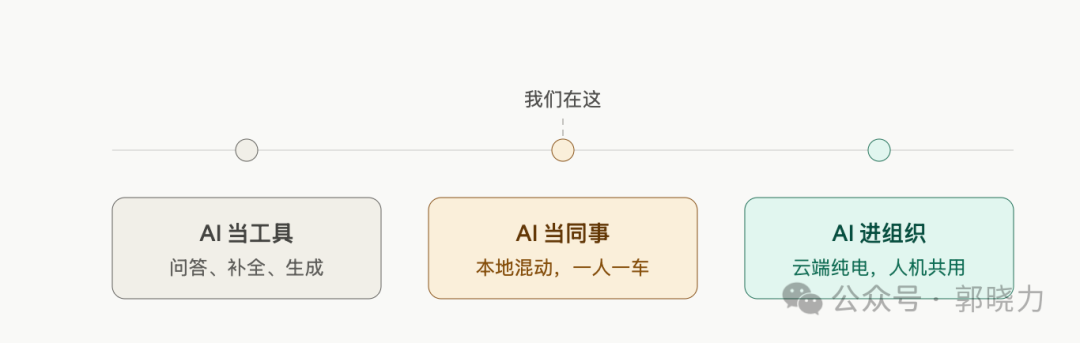 飞书并入豆包的这一天-20260730 图片 2