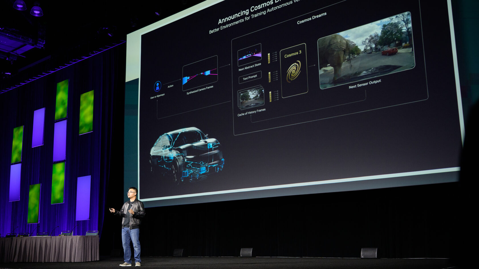 At SIGGRAPH, NVIDIA Advances Graphics and Simulation With Agentic and Physical AI 图片 2