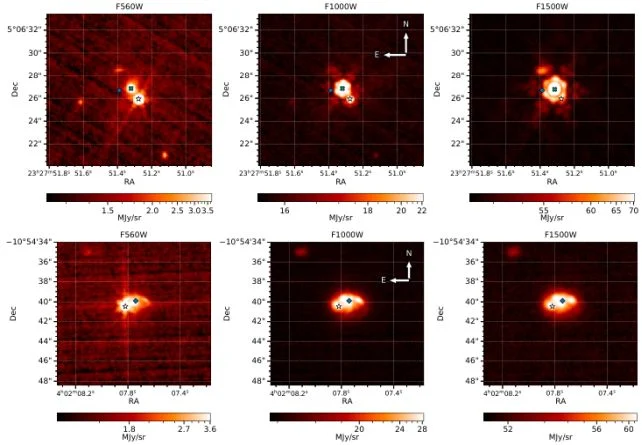 JWST Just Examined Two Stars Suspected of Harboring Dyson Spheres. Here's What It Found… 图片 3