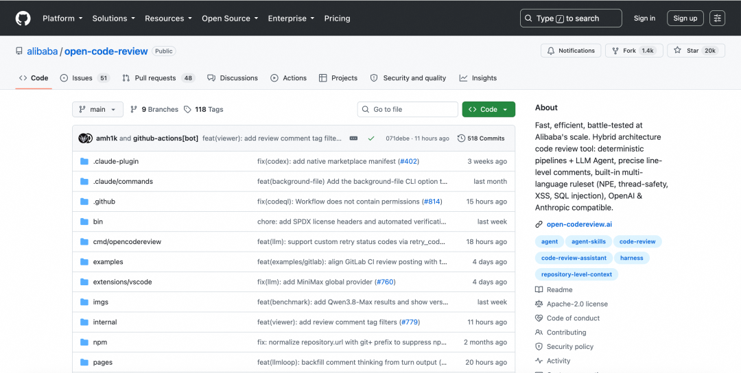 连续五天登上 GitHub Trending 首页的思考 图片 3