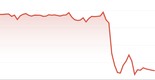 Mark Zuckerberg's Empire Is Now Crumbling 图片 3