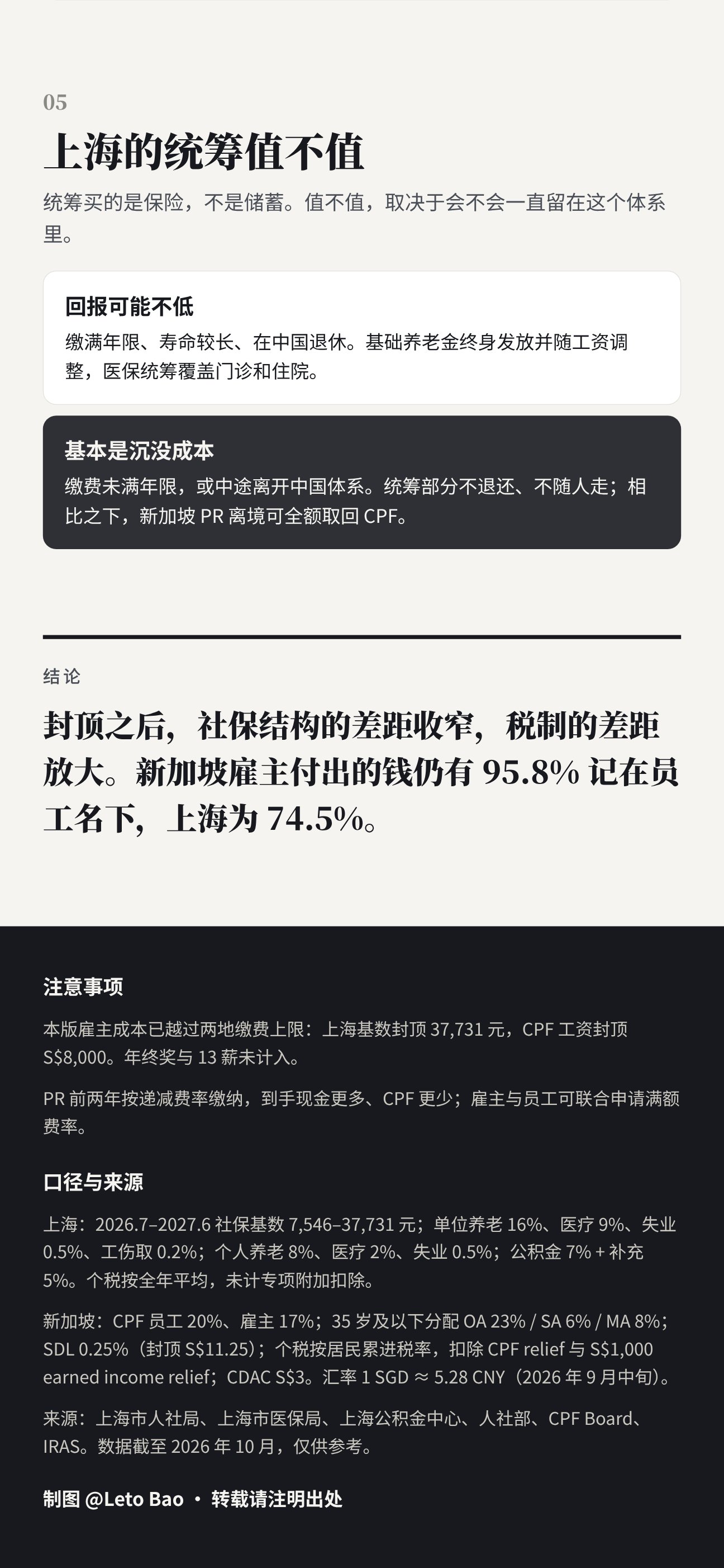 内容讨论 图片 4