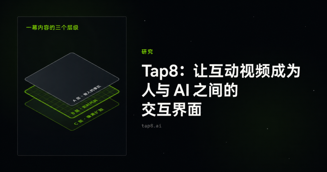 扩散语言模型驱动的实时交互视频模型：SigmaZ 完成数百万美元融资 图片 4