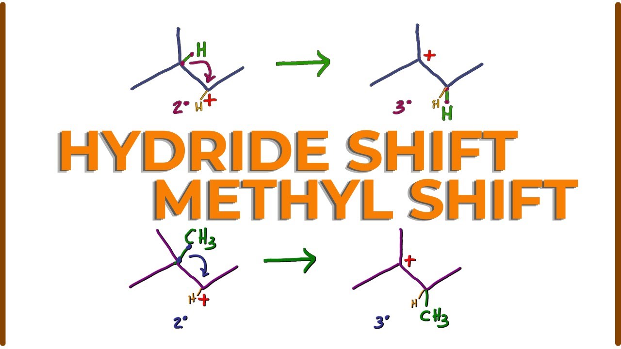 Why does the elimination chemical mechanism occur? [closed] 图片 3