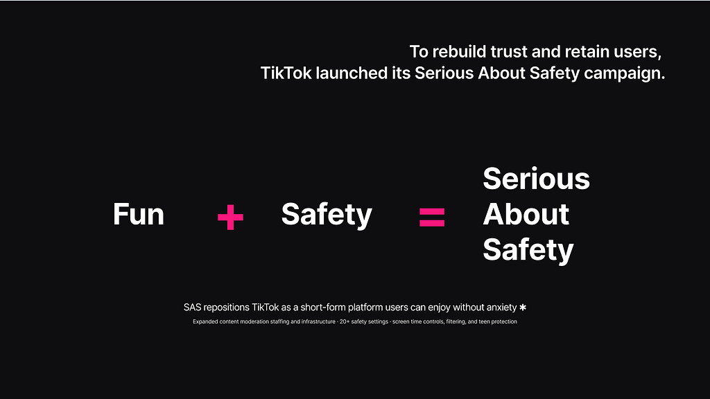 How We Redesigned TikTok Like a Real Product Team in Five Weeks 图片 4